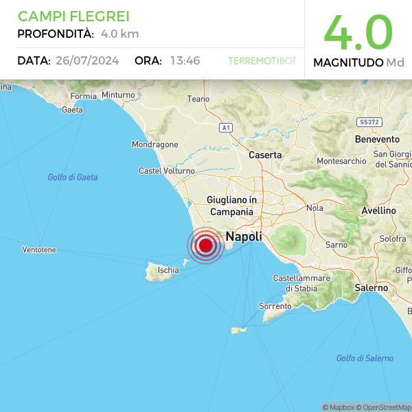 Earthquake of magnitude Md 4.0 recorded at 1:46 pm in the Campi Flegrei area, with a depth of 4 km. The shock was felt intensely throughout the Phlegraean area and in Naples. Also distinctly felt on the islands of Procida and Ischia.