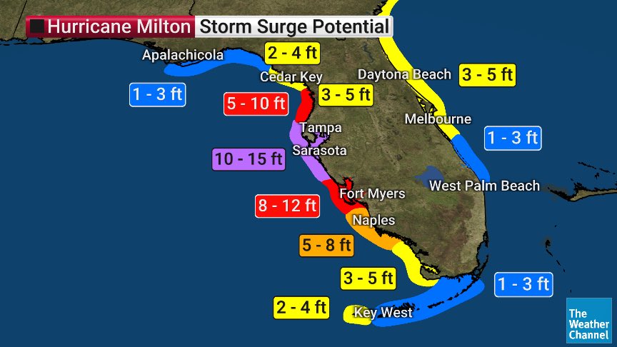 Damaging and life-threatening flooding and winds, and widespread and long-lasting power outages, will occur far inland and all the way to the east coast, well south AND WELL NORTH of the center of Milton