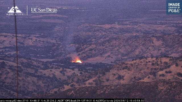 2nd Alarm Vegetation Fire   80xx Pleasants Valley Rd   2 acres / Moderate ROS PleasantsFire